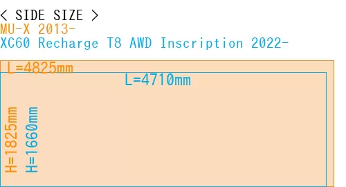 #MU-X 2013- + XC60 Recharge T8 AWD Inscription 2022-